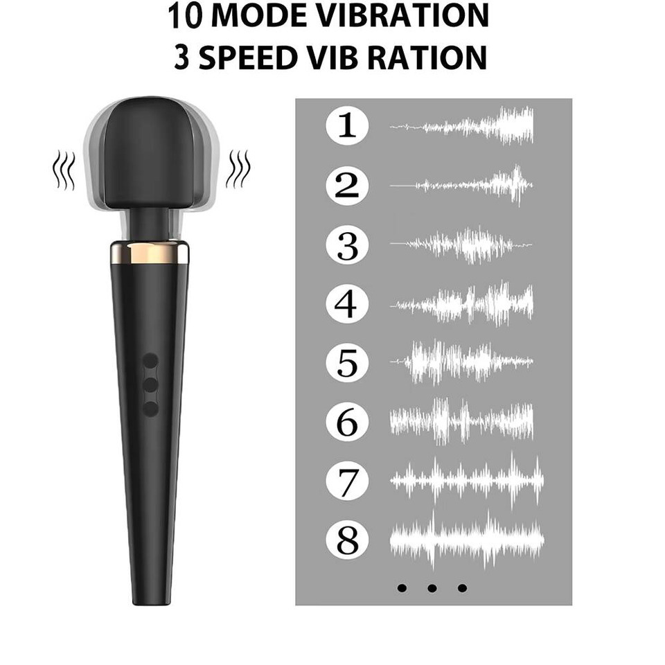 Massageador Vibratório Profund - Electric Massage Gun Deep Tissue avaliação e preço