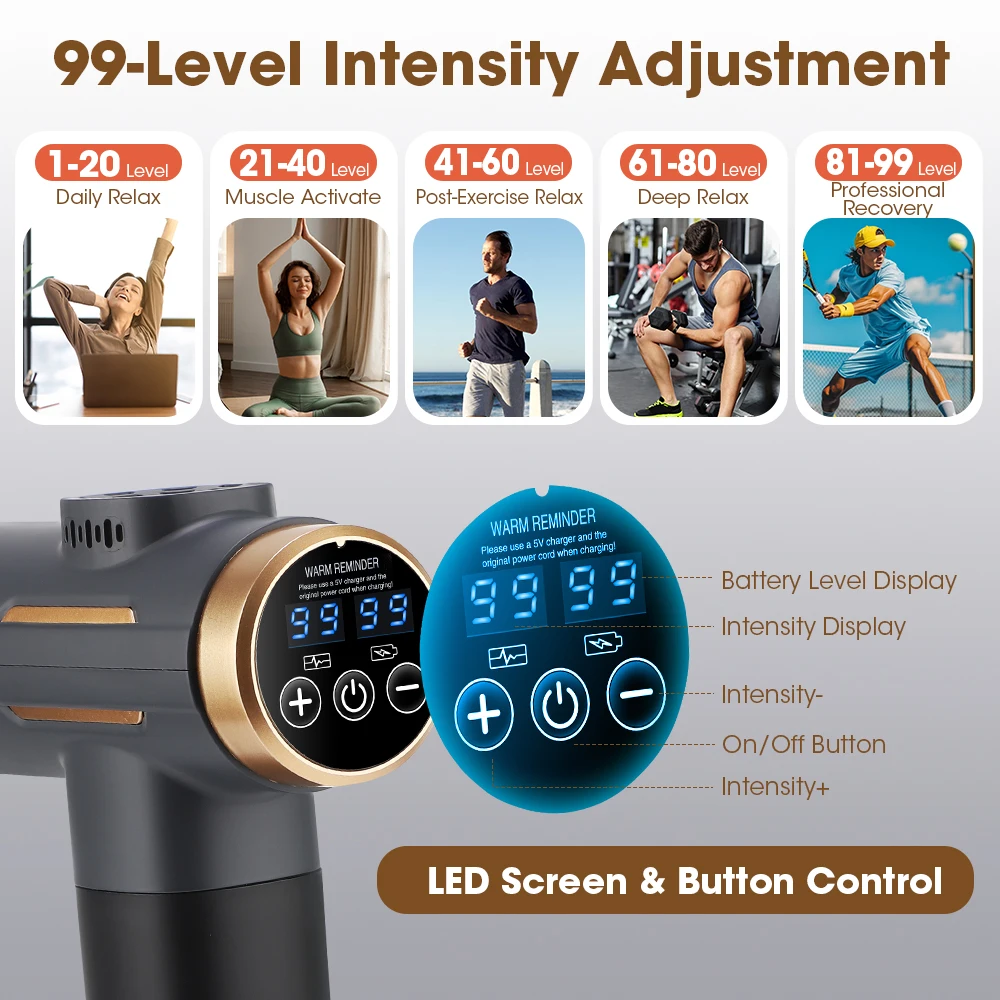 Pistola de Massagem Elétrica p - Electric Massage Gun Deep Tissue avaliação e preço